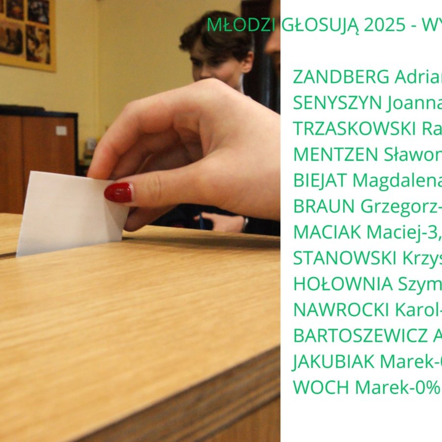 „ Młodzi Głosują 2025”